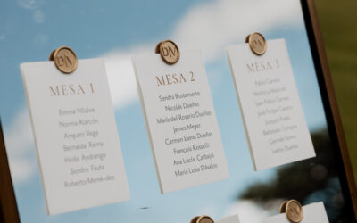 Decoración de Bodas en Tumbaco – Quito – Ecuador